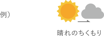 例:晴れのちくもり
